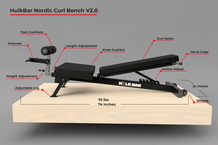 Specifications for the Nordic Curl Bench v2 by HulkBar